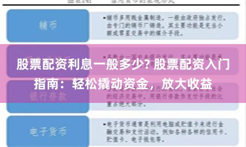 股票配资利息一般多少? 股票配资入门指南：轻松撬动资金，放大收益